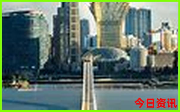旅游景点排行榜前十
